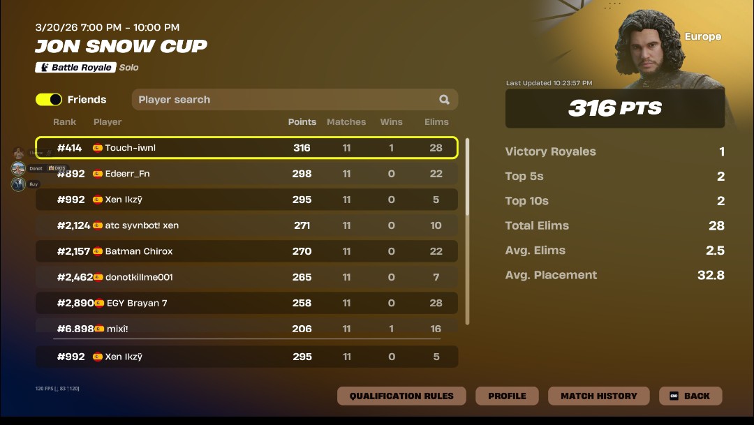 F/A Ikzy tweet media