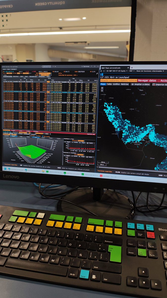 A tweet media