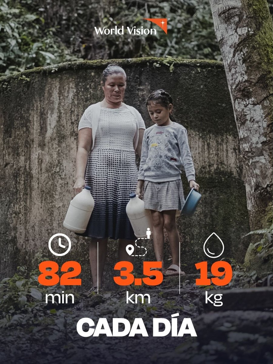 World Vision Honduras tweet media