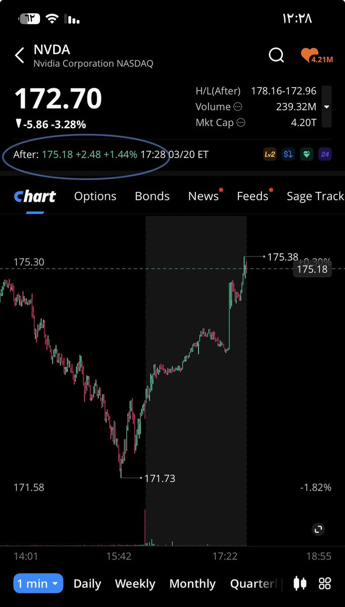 🫶🏼 🇸🇦|| Rahaf ..ღ tweet media