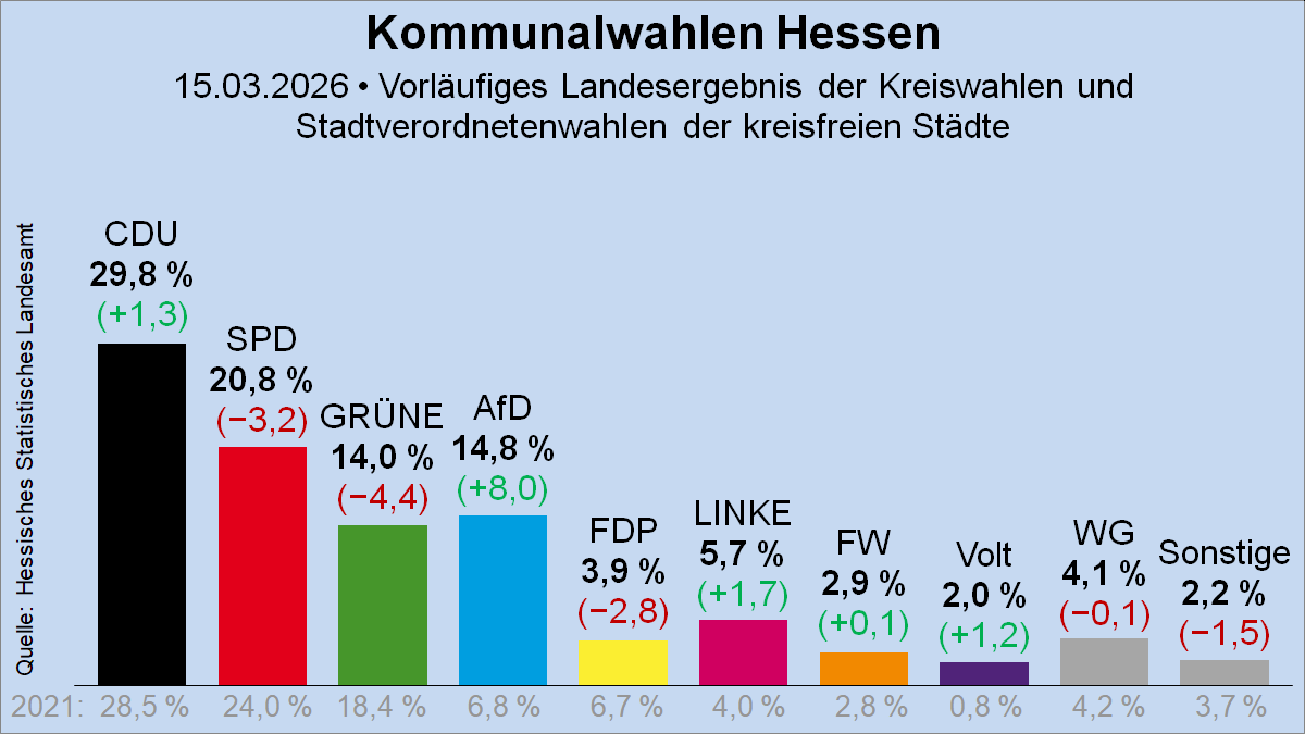 kitchennews tweet media