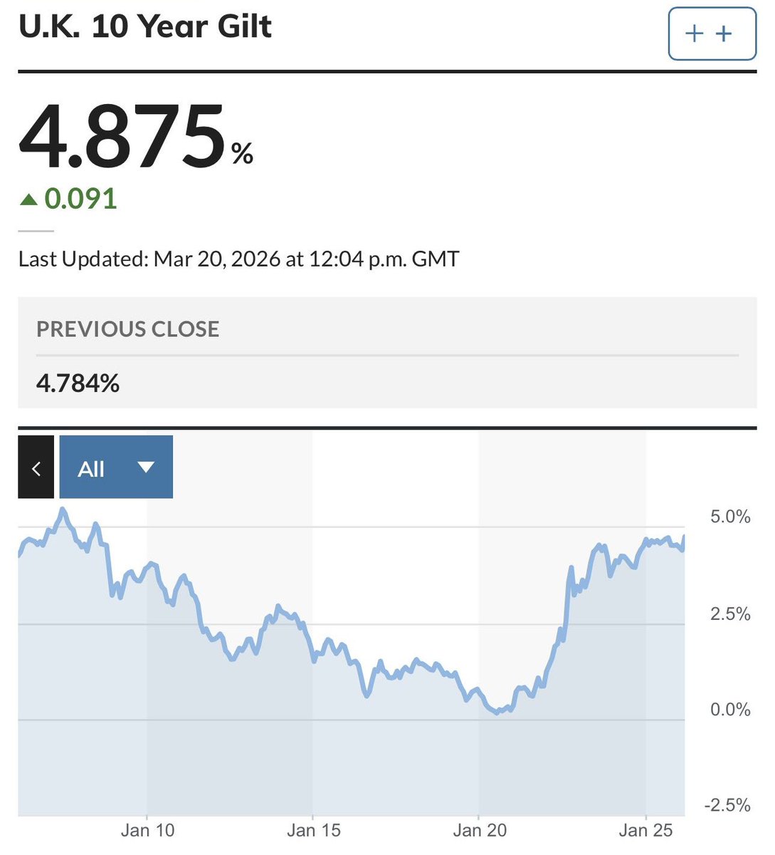 Andrew Griffith MP tweet media