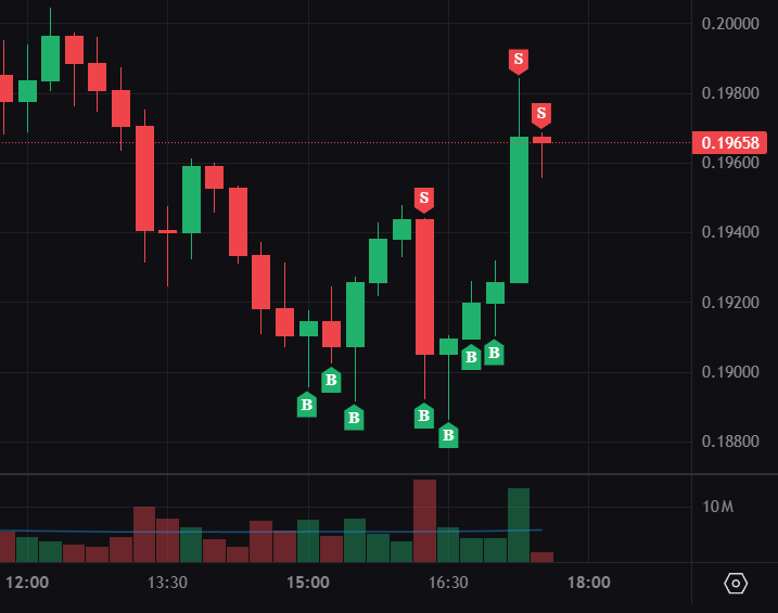 Avocado Toast tweet media