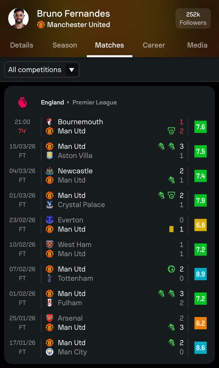 🅓🅞🅝🅨 🇫​​🇨 tweet media