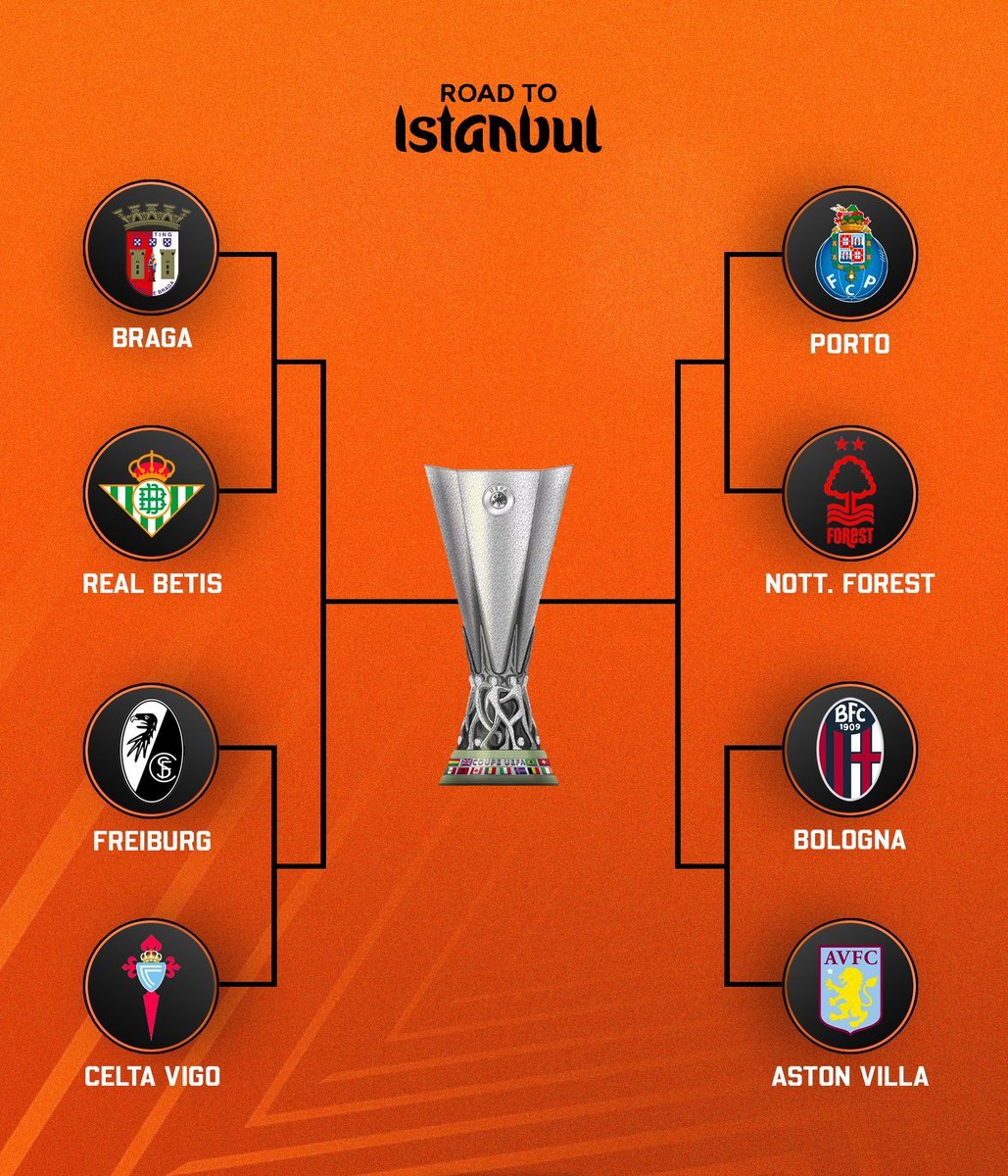 Lencii_ (Viuda del Bodo/Glimt 🇳🇴 ) tweet media