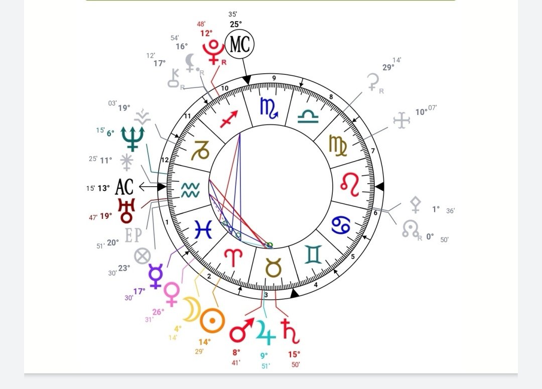 Ꮲrincess tweet media