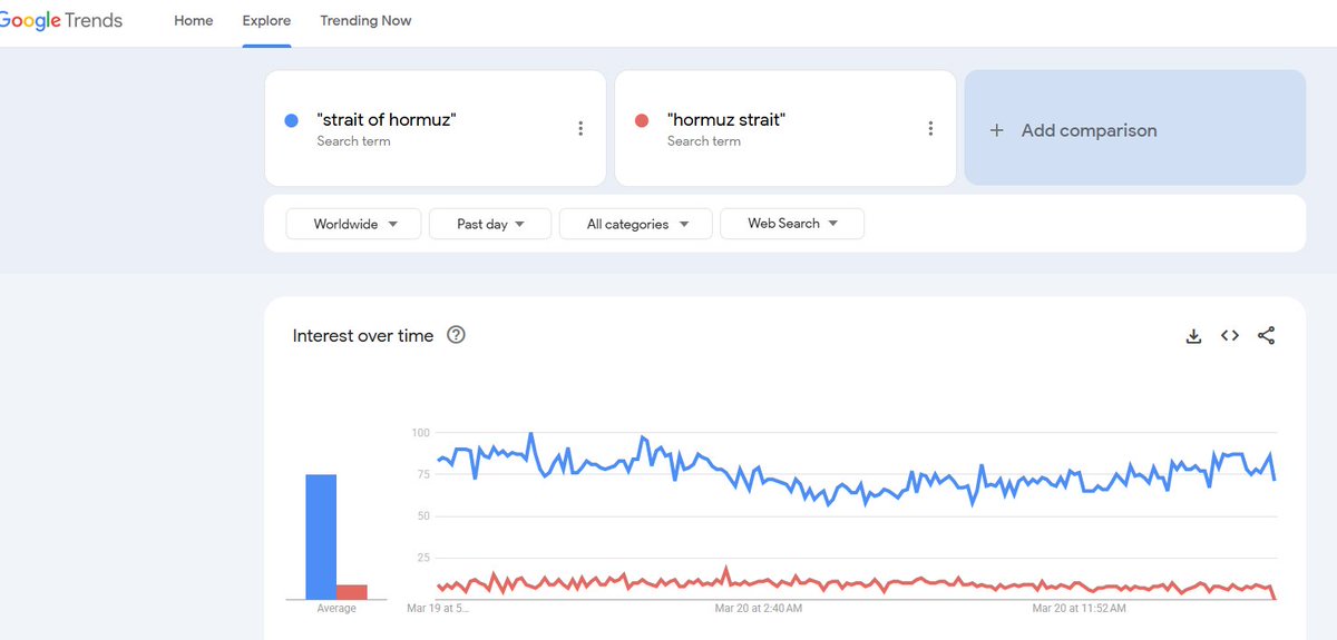 𝘚𝘵𝘦𝘷𝘦𝘯 𝘑. 𝘋𝘶𝘧𝘧𝘪𝘦𝘭𝘥 tweet media