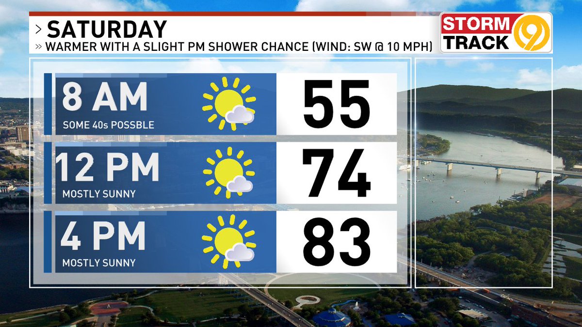 David Glenn WTVC tweet media