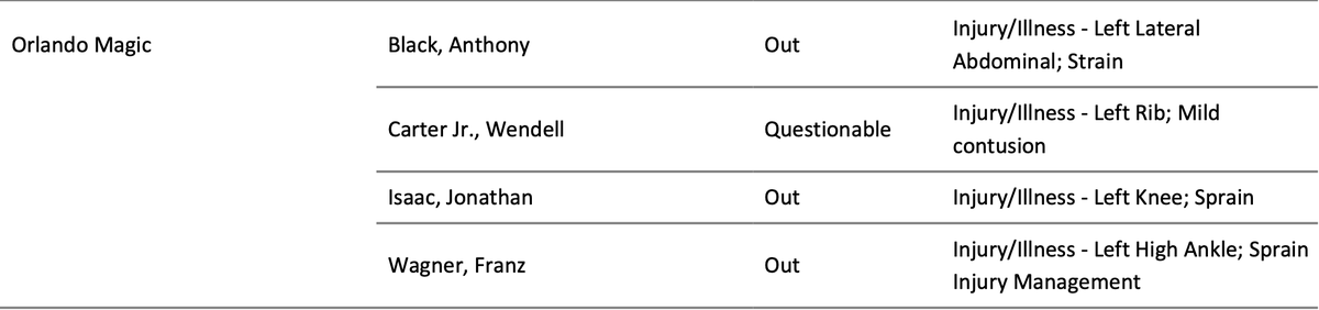 Trevor Lane tweet media