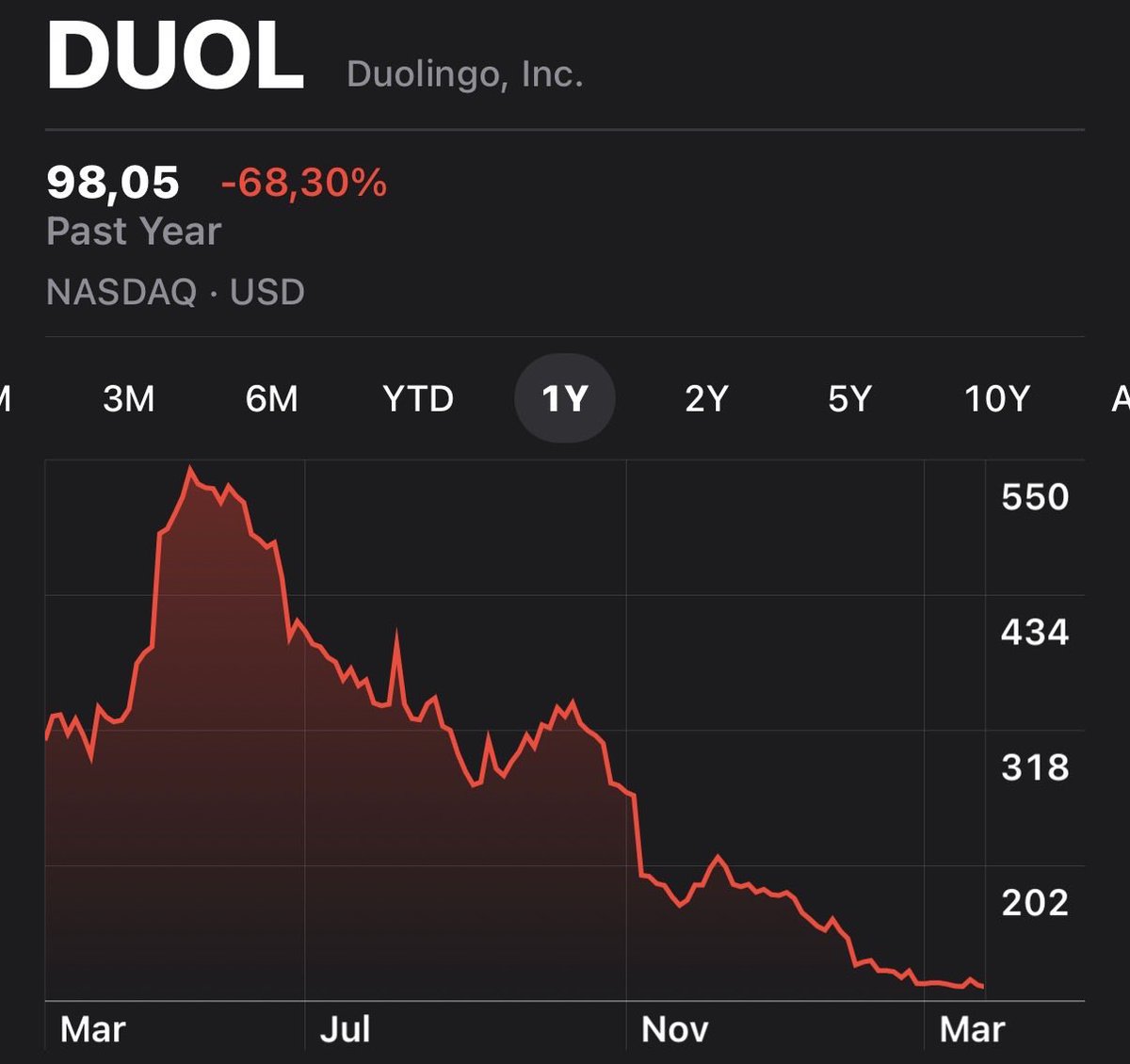 Compounding Girl tweet media