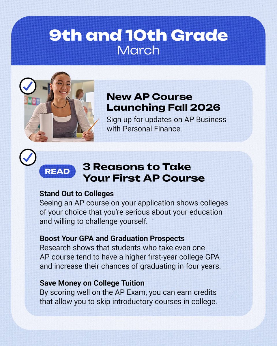 BigFuture tweet media