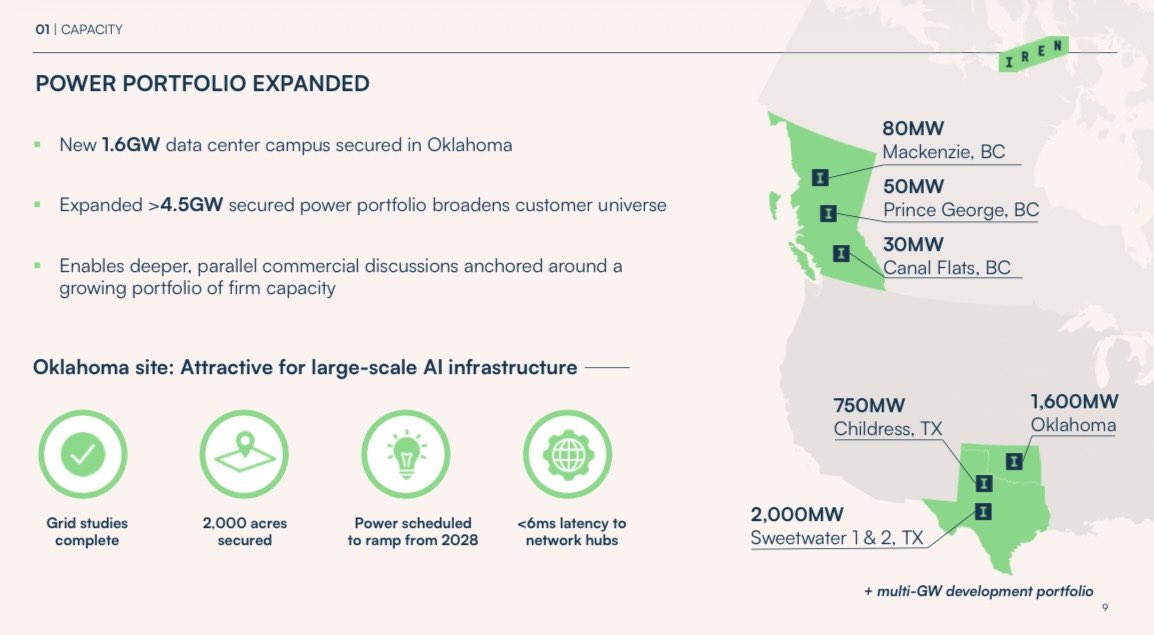 Small Cap Snipa tweet media