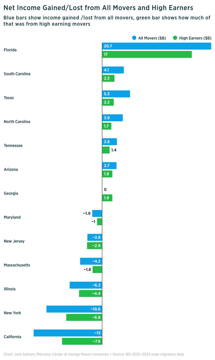 Jack Salmon tweet media
