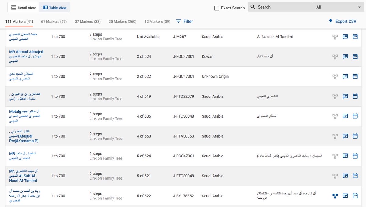 التميمي tweet media