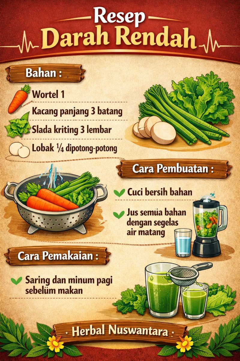 Fruits & Vegetables tweet media