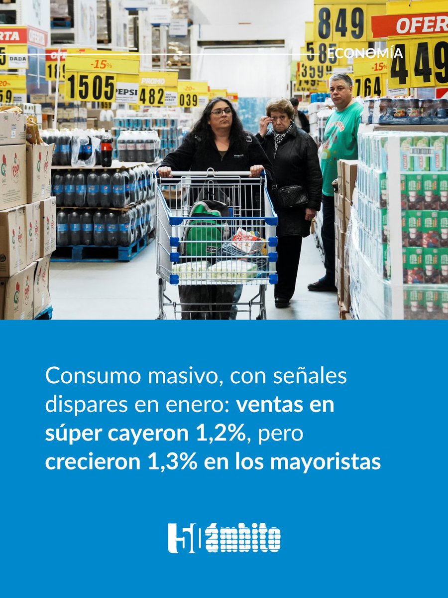 Ámbito Financiero tweet media