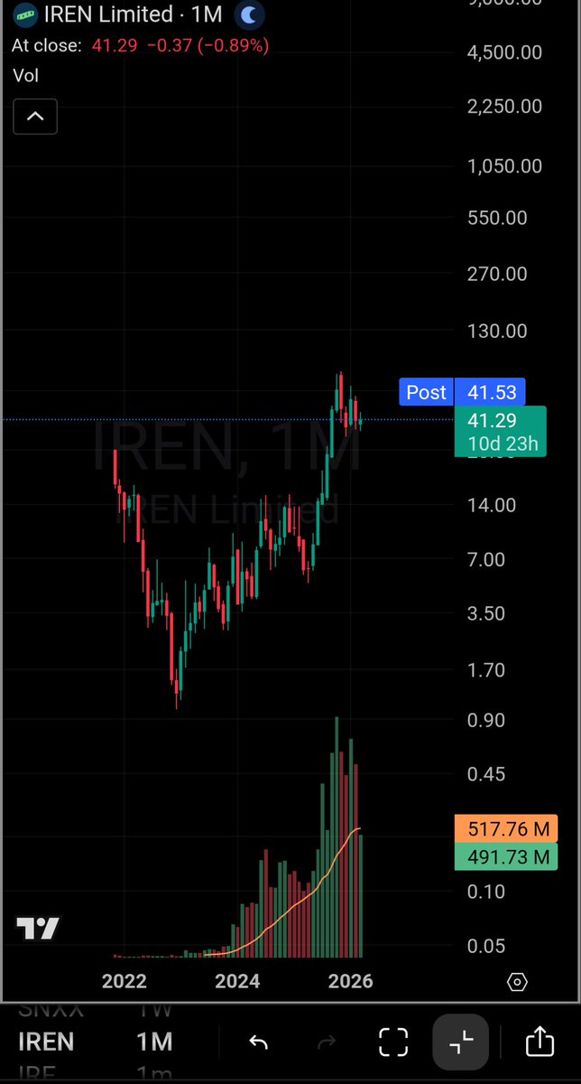 Gerry Smith tweet media