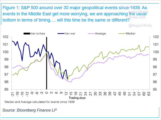 Simplifying Stocks, CPA tweet media