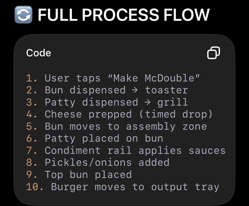 funger.eth tweet media