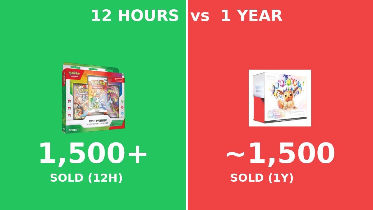 PokeDeals Nerd Dani 🤗 tweet media