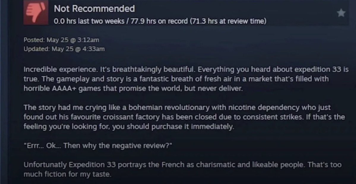 Odd Steam Reviews tweet media