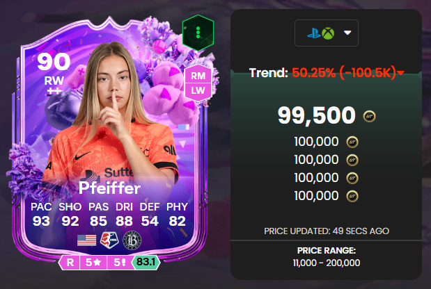 Nate - TheFutAccountant tweet media