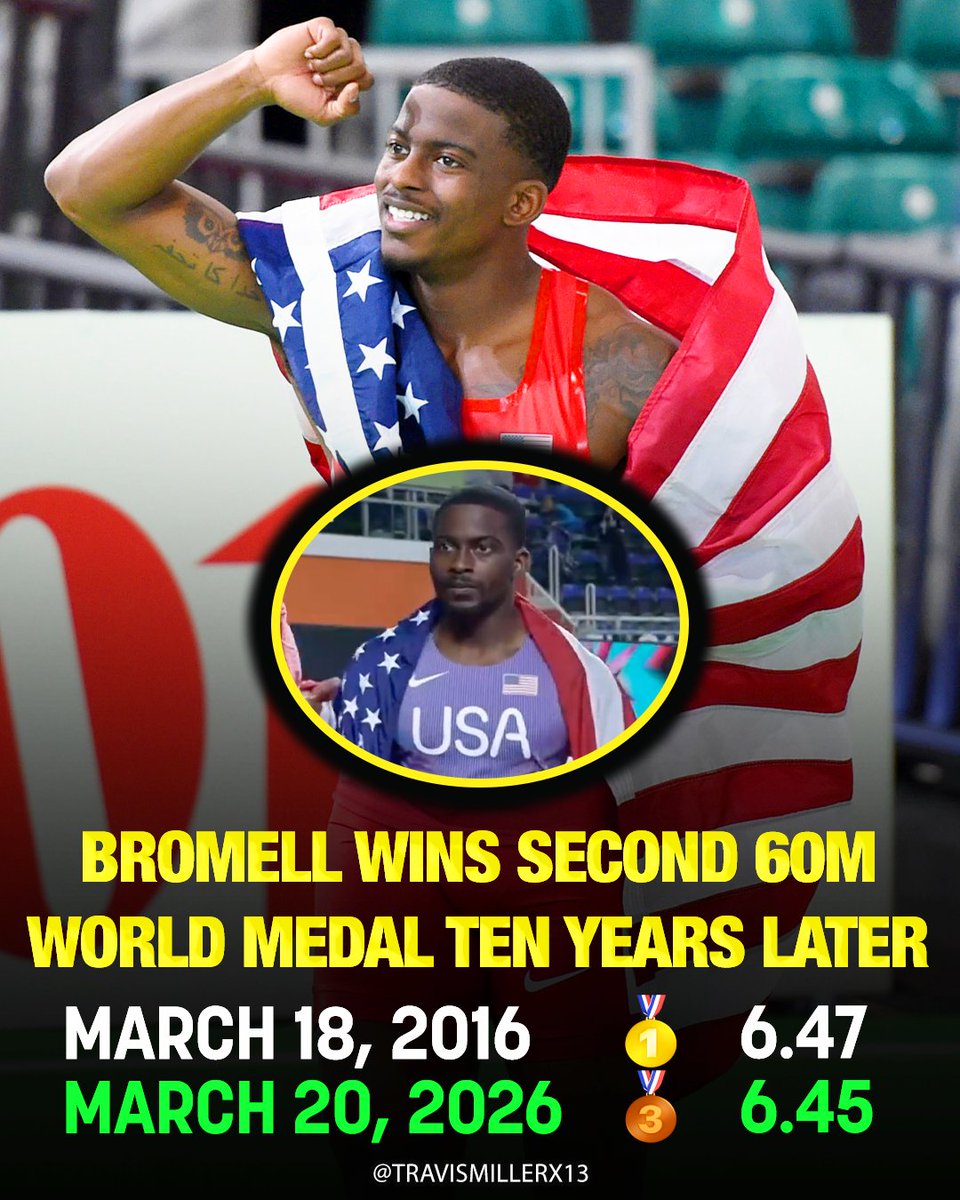 Travis Miller tweet media