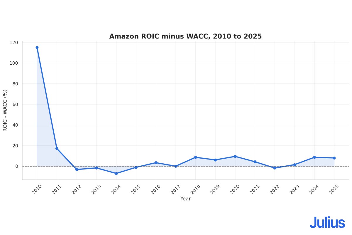 Julius AI tweet media