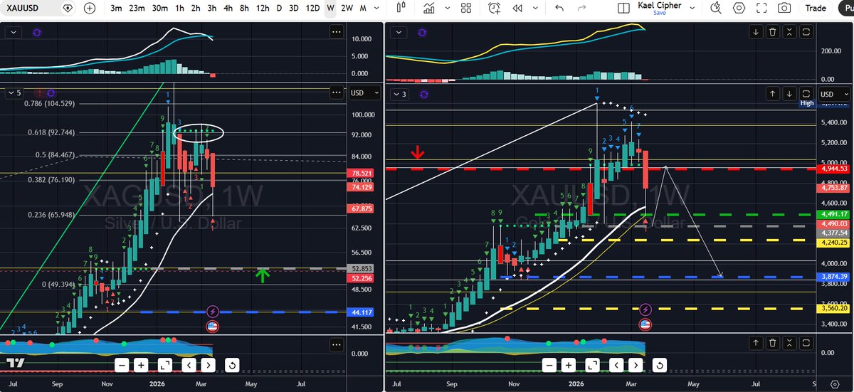 domenico martinez tweet media