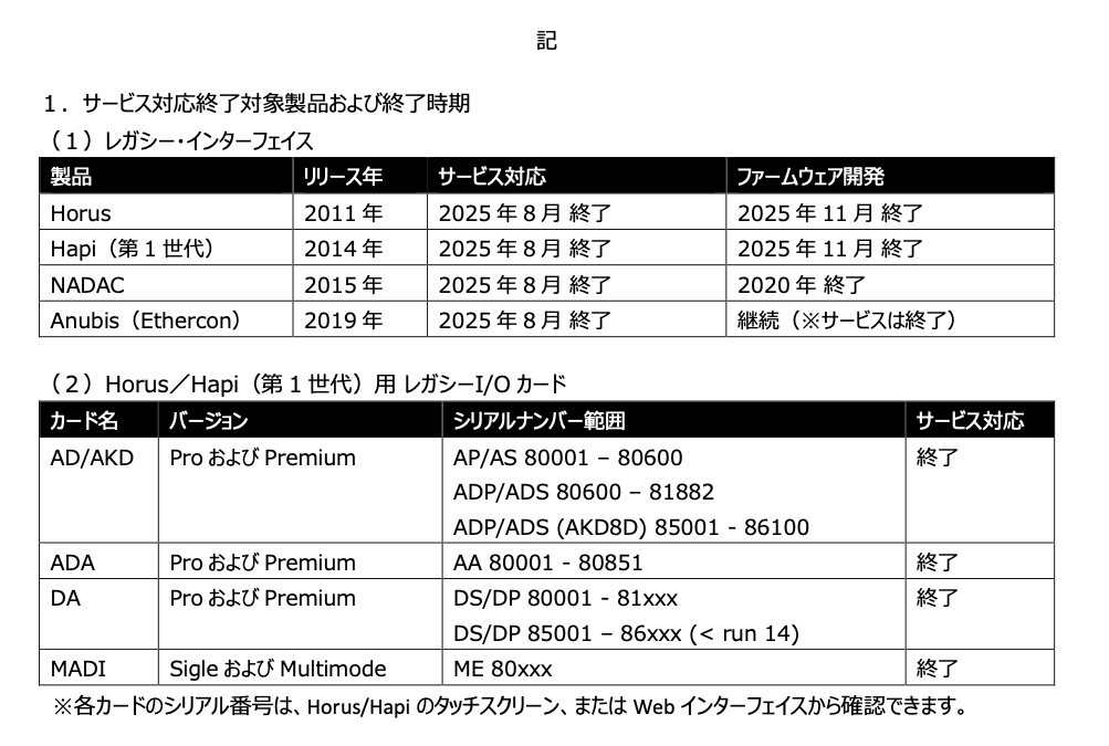 TomoyaJuku's tweet image. MERGING さんが第一世代の #Hapi について
ファームのサポートを終了したとのことで正直、頭を悩ませてる。

今年から #フルDSD のレコーディングを
より加速させていこうと思った矢先、

これ、何が困るか、というと

↓