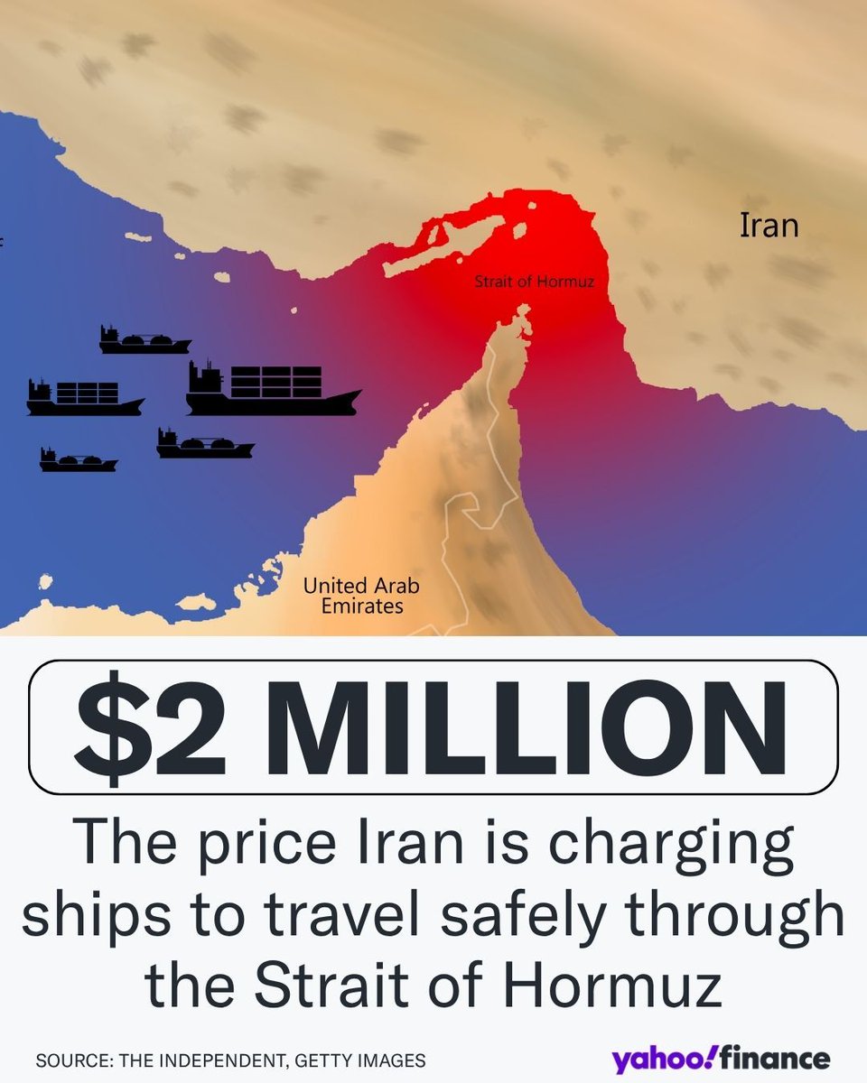 Yahoo Finance tweet media