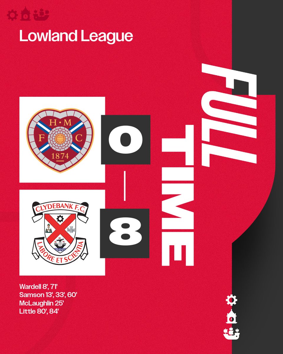 Clydebank FC tweet media