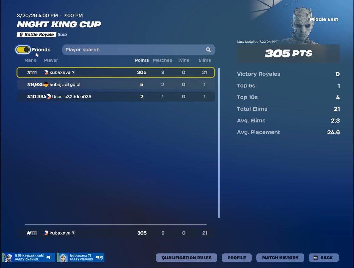 KUBAXACHE tweet media