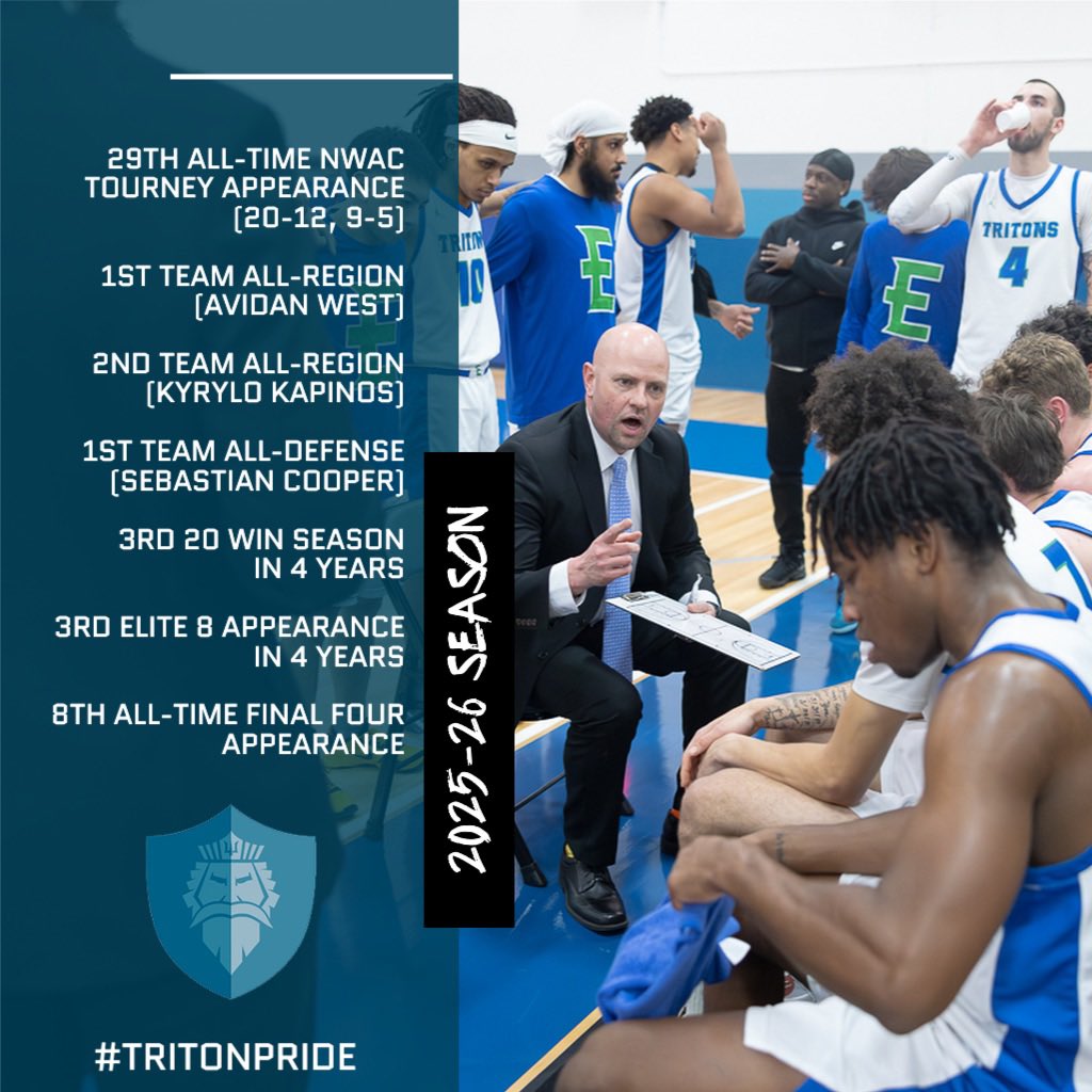 Edmonds College Hoops tweet media