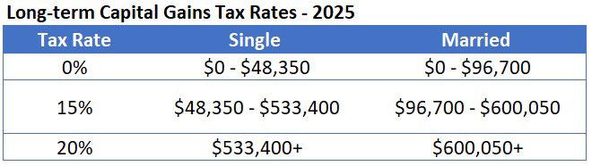 Defender of America tweet media