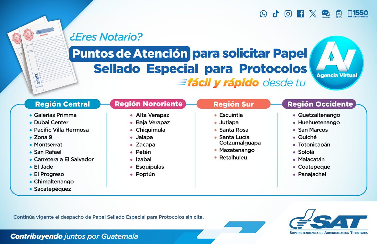 SAT Guatemala tweet media