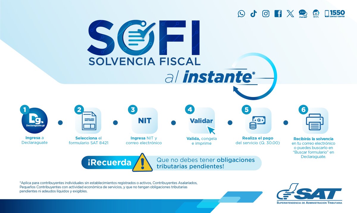 SAT Guatemala tweet media