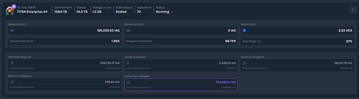 House Of Titans tweet media