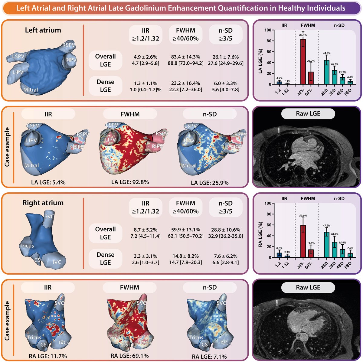 HeartRhythm tweet media