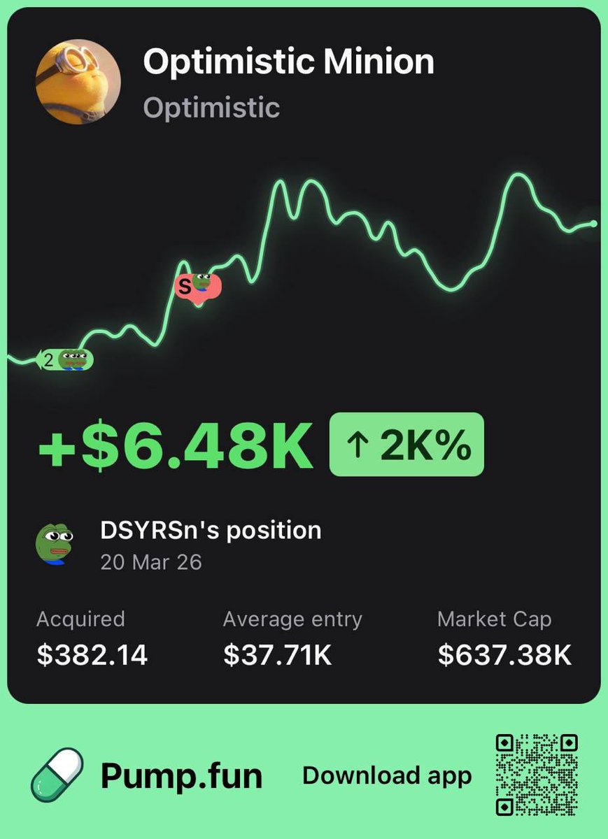 Keyo Crypto tweet media