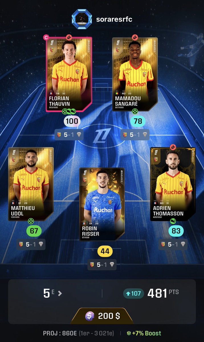 SorareSRFC tweet media