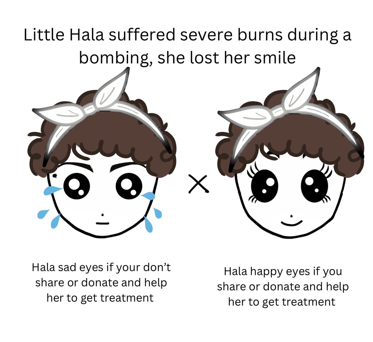 Lana & Hala Family's 🇵🇸🍉 tweet media