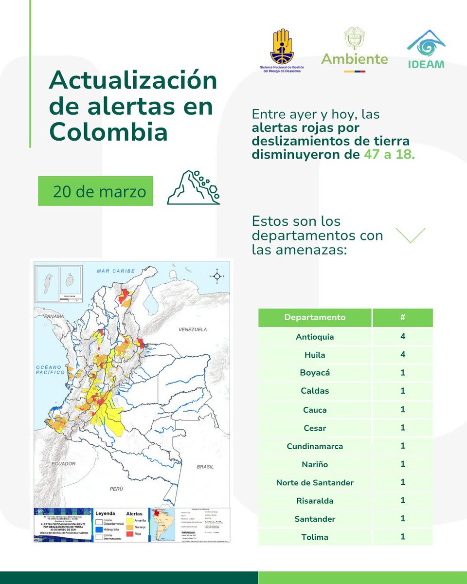 Ideam Colombia tweet media