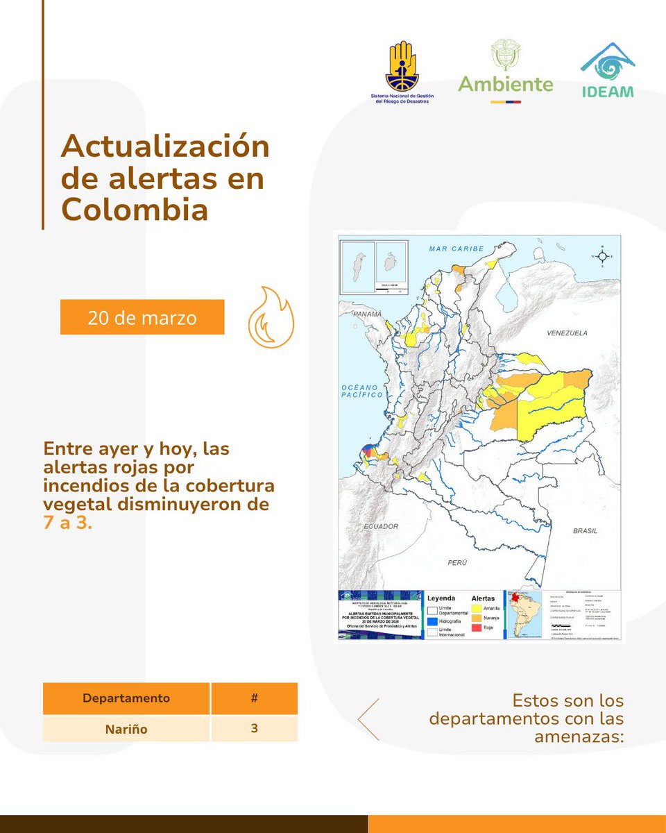 Ideam Colombia tweet media