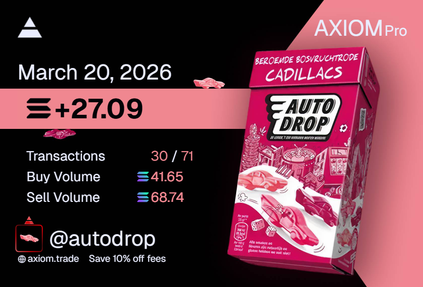 Autodrop tweet media