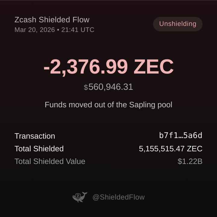 Zcash Shielded Flow 🦓🛡️ⓩ tweet media