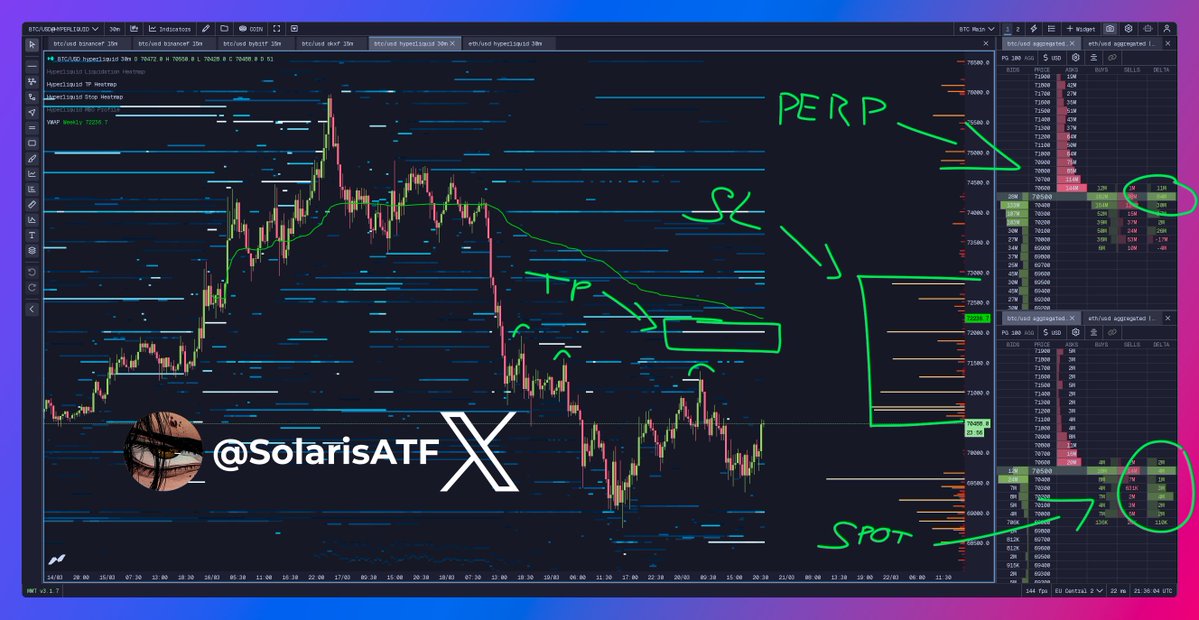 SolarisATF | ∑ tweet media