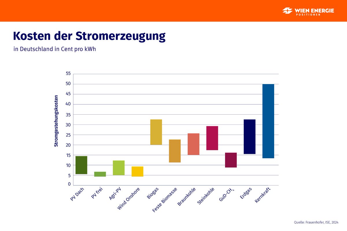 H-P Hetzenauer tweet media