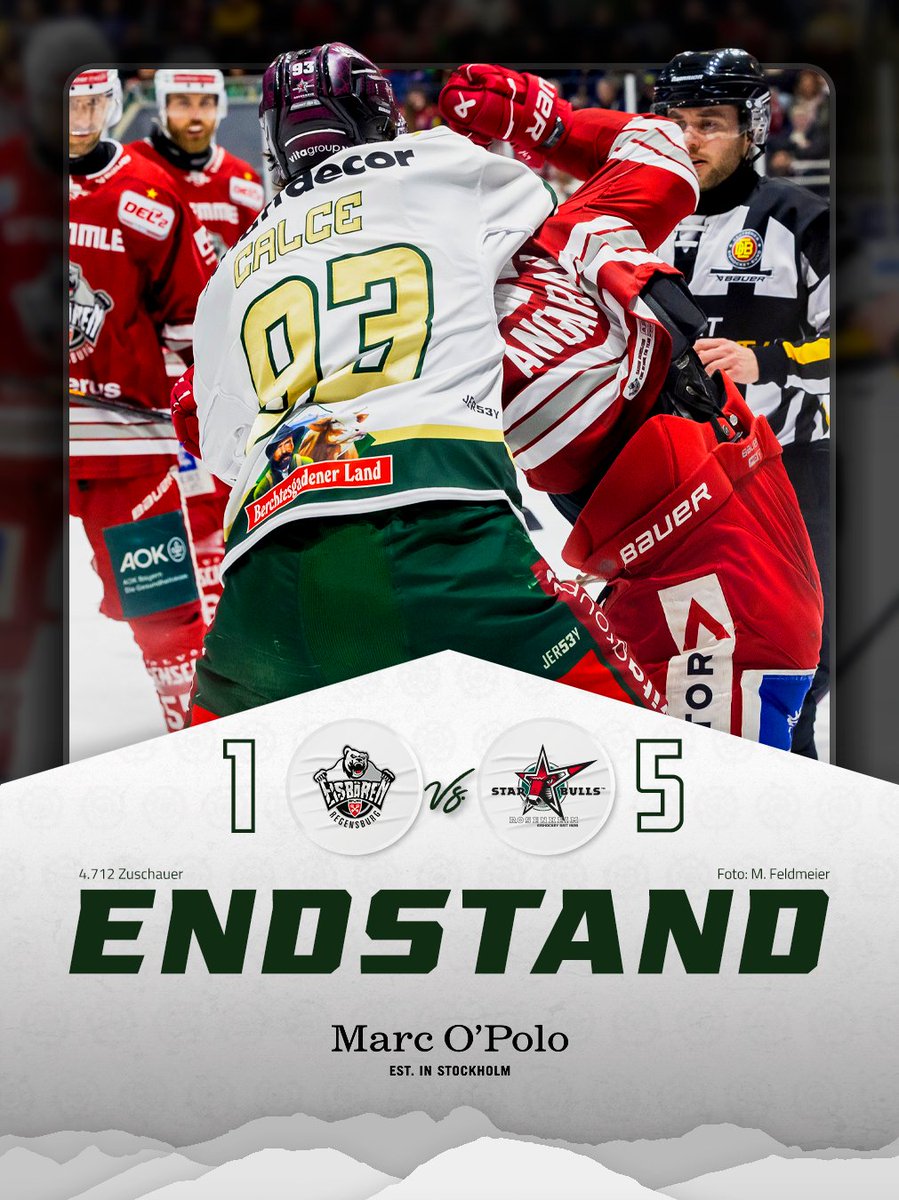 starbulls's tweet photo. Der Endstand wird euch präsentiert von Marc O'Polo 🏒🤝
Es geht doch 🔥 Wir gewinnen das erste Mal in dieser Saison gegen die Eisbären Regensburg und gleichen damit die Viertelfinalserie aus zum 1:1 💪
#starbulls #rosenheim #endstand https://t.co/F7lchLwaWE