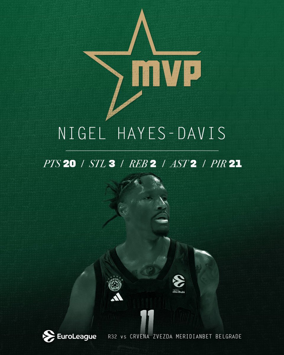 Panathinaikos BC tweet media